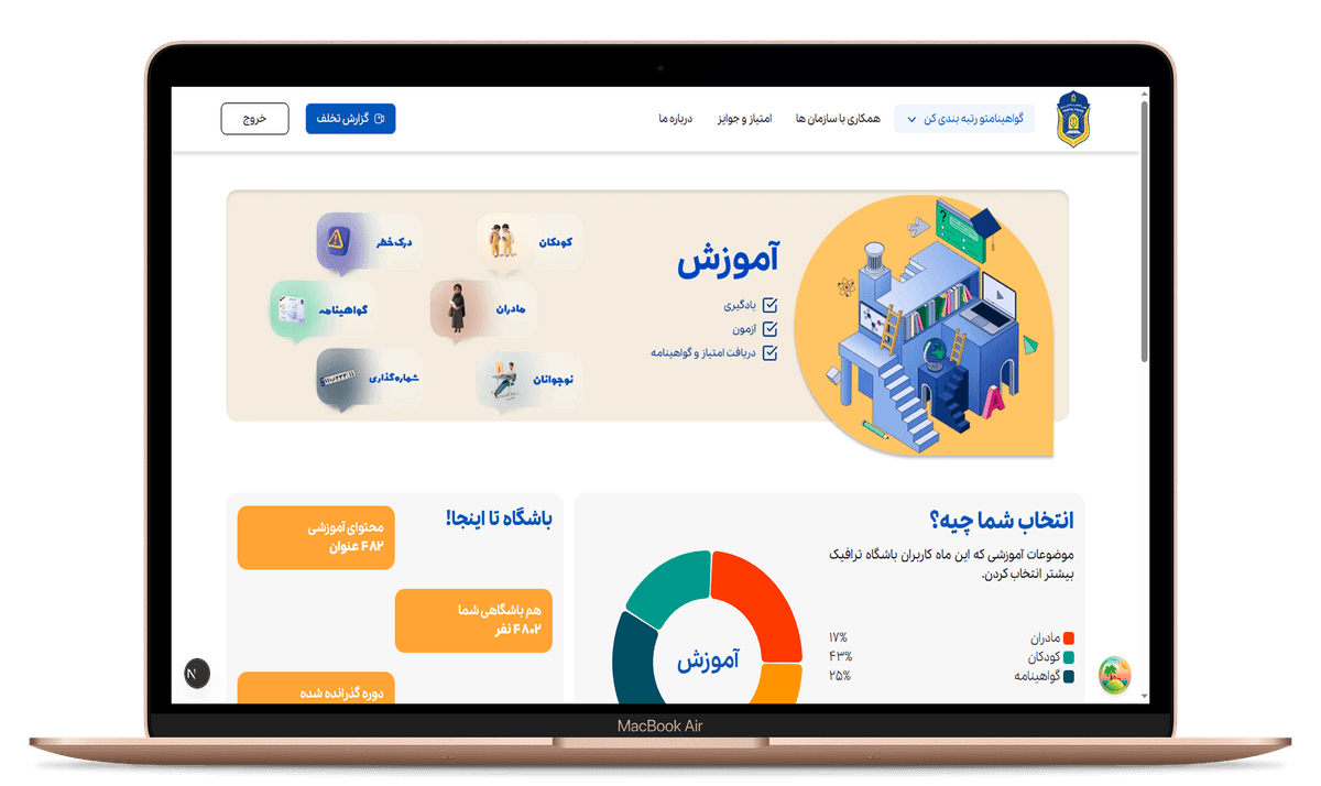 Traffic club sample image